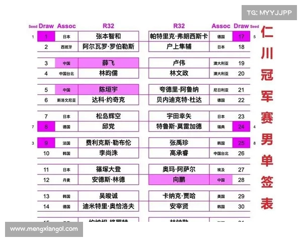 赛前热议:各方分析聚焦球队阵容变动与战术布置挑战 赛前热议:各方分析聚焦球队阵容变动与战术布置挑战