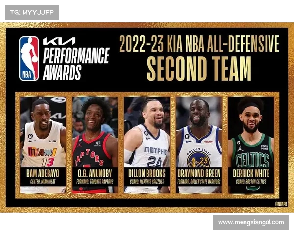 NBA最佳防守阵容深度解析与历史演变:顶级防守球员的崛起与影响 NBA最佳防守阵容深度解析与历史演变:顶级防守球员的崛起与影响